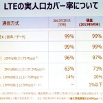 LTE 実人口カバー率71%しかないau版iPhoneだけど、LTE解約wi-fi利用でお安く運用のススメ