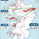 熊本で震度７の衝撃〜他人事ではない諸処〜やはり断層帯直上は危険