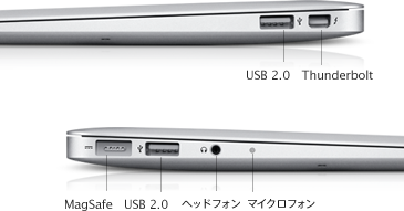 SP631_macbookpro-11inch_techspecs-jp