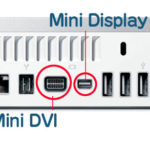 我が家のペンタブ騒動 1〜2009 mac miniにはHDMI端子がありません